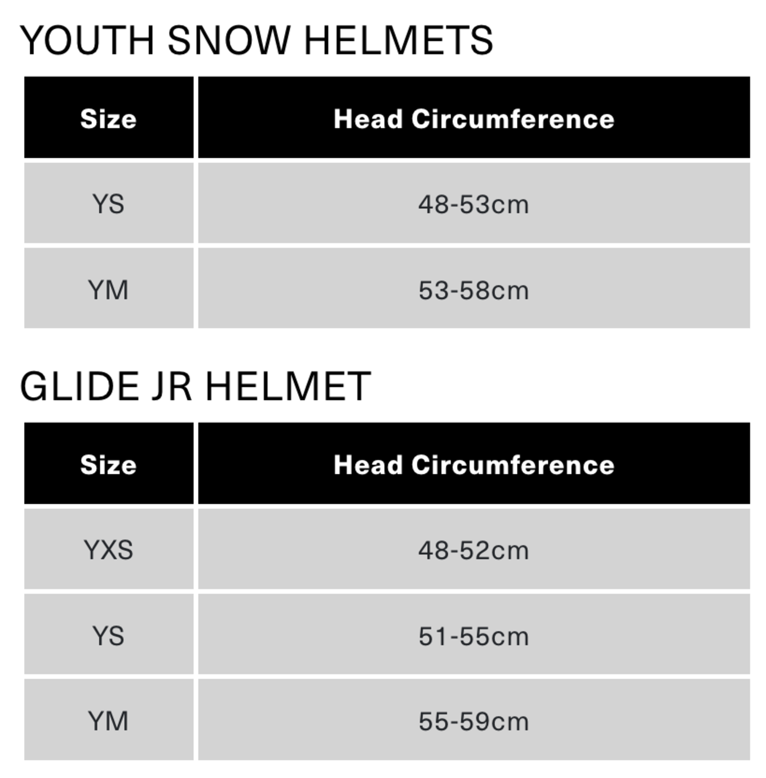 sizing for smith helmets Method Helmet  Adult Snowsports Helmet with MIPS Technology + Zonal Koroyd Coverage  Lightweight Protection Skiing & Snowboarding  for Men & Women  Matte Black, Small : Sports & Outdoors and ventilation Smith FOREFRONT 2 HELMET |