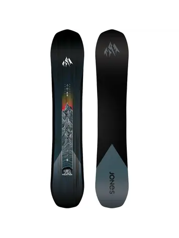Jones - NorthLine Sports Jones - NorthLine Sports