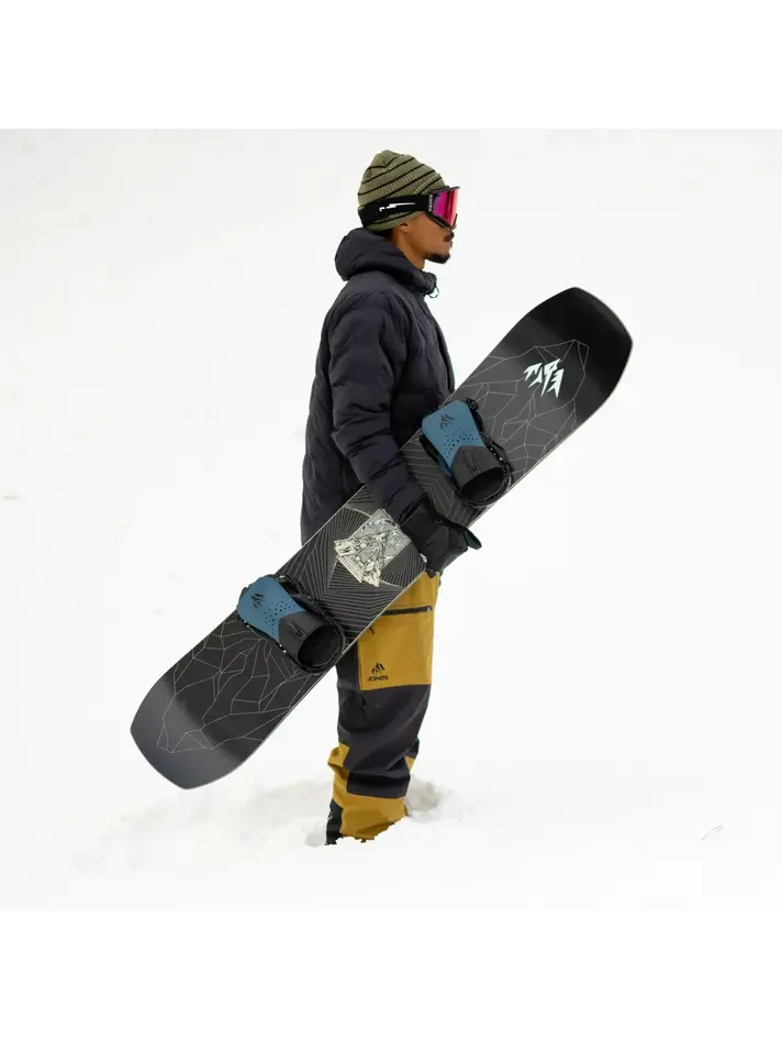 Jones - NorthLine Sports Jones - NorthLine Sports