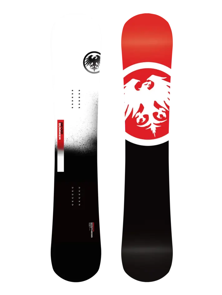 NEVERSUMMER ネバーサマー PROTO SYNTHESIS 145 NEVERSUMMER ネバーサマー PROTO SYNTHESIS 145