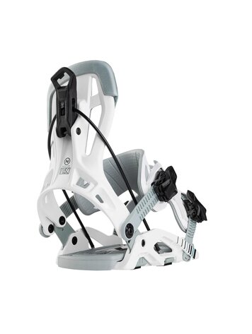 Bindings