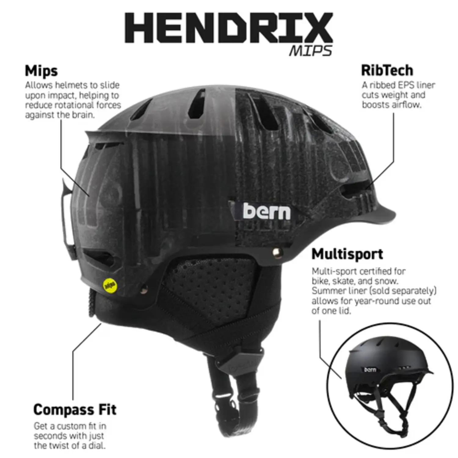 Bern Hendrix MIPS - Matte Palm - NorthLine Sports