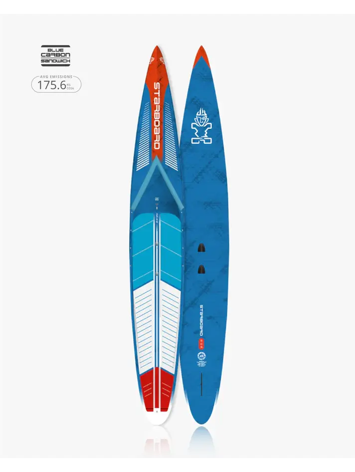 Boards - NorthLine Sports