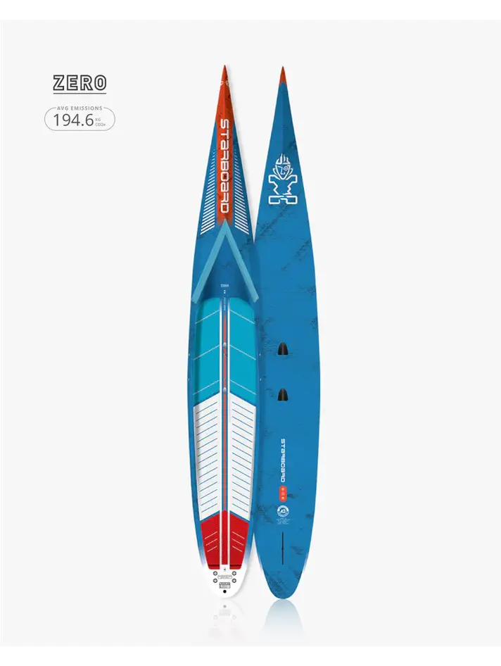 Boards - NorthLine Sports