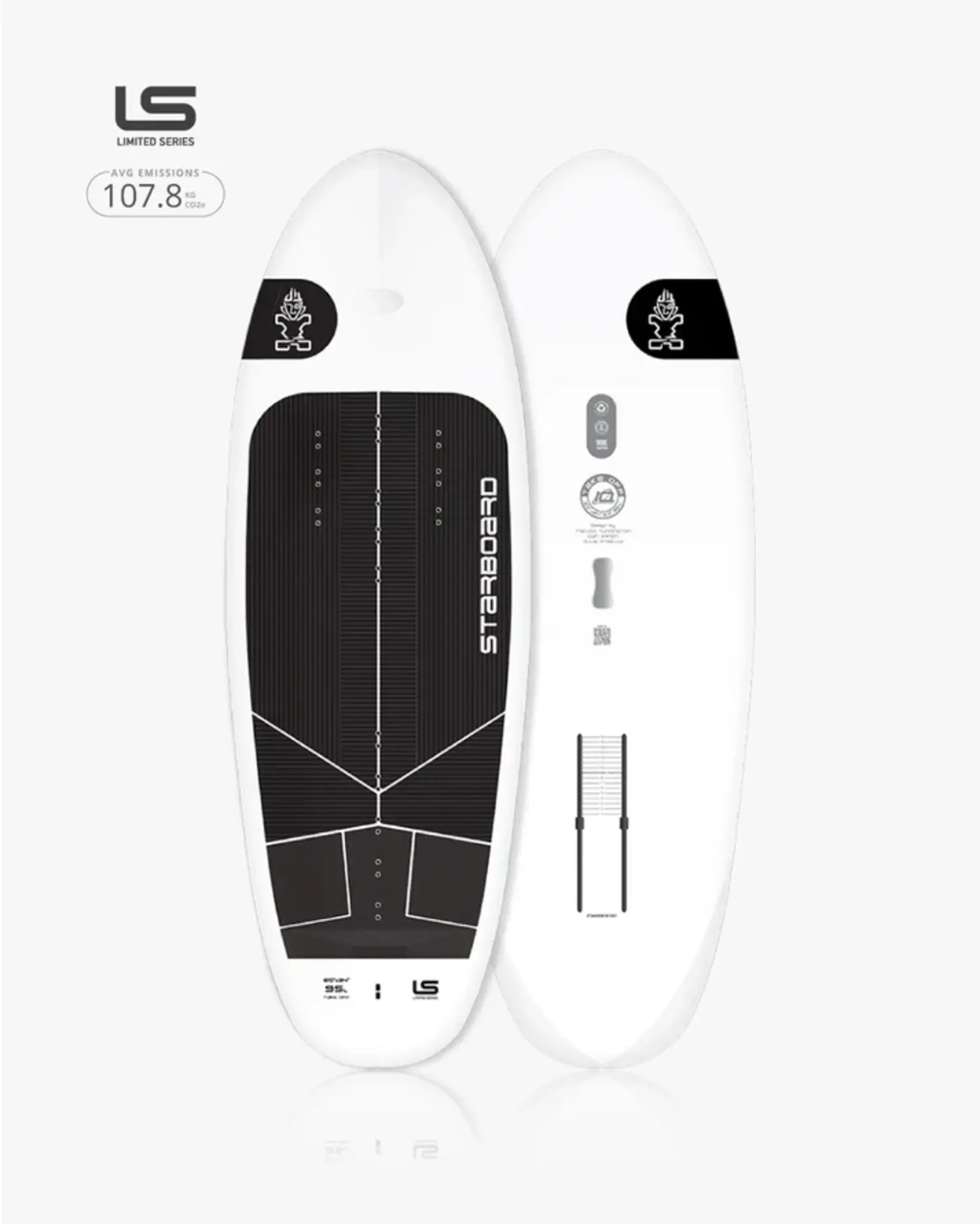 2025 Starboard Take Off Limited Series - NorthLine Sports