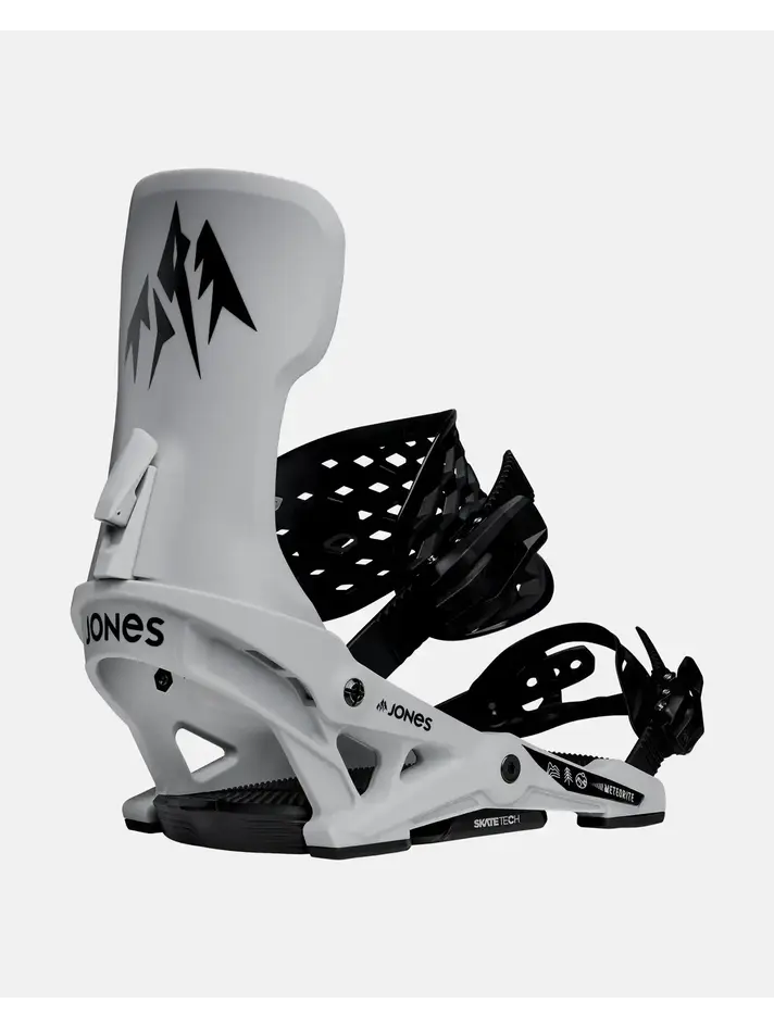 Premium Snowboards - NorthLine Sports