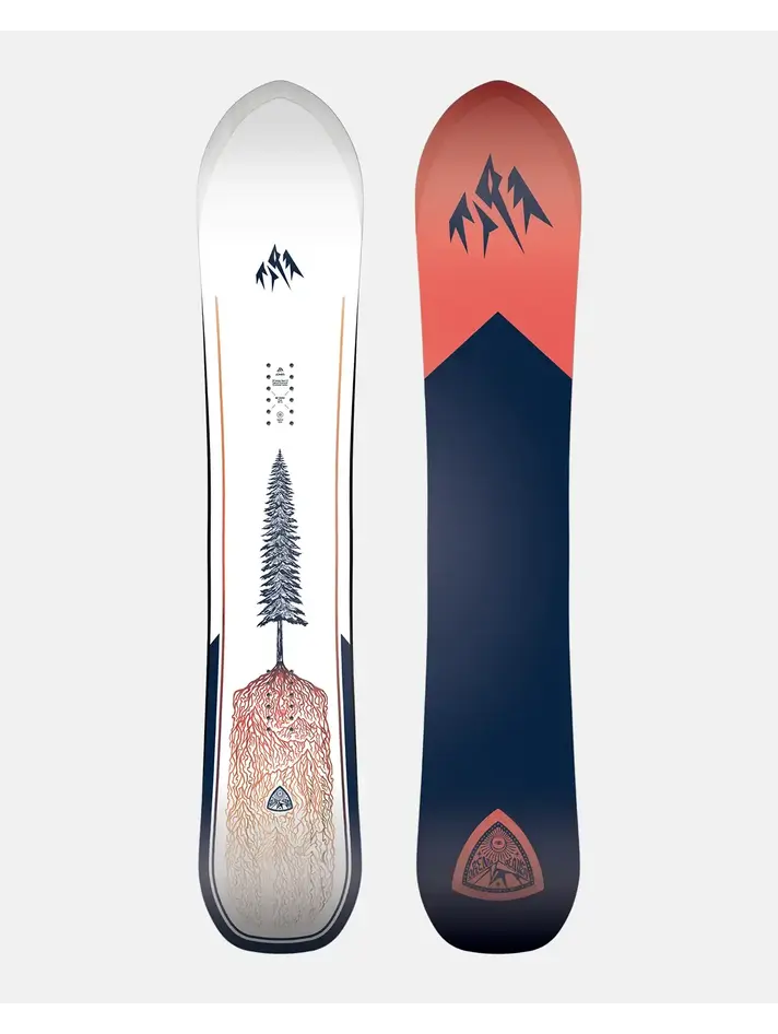 Jones - NorthLine Sports