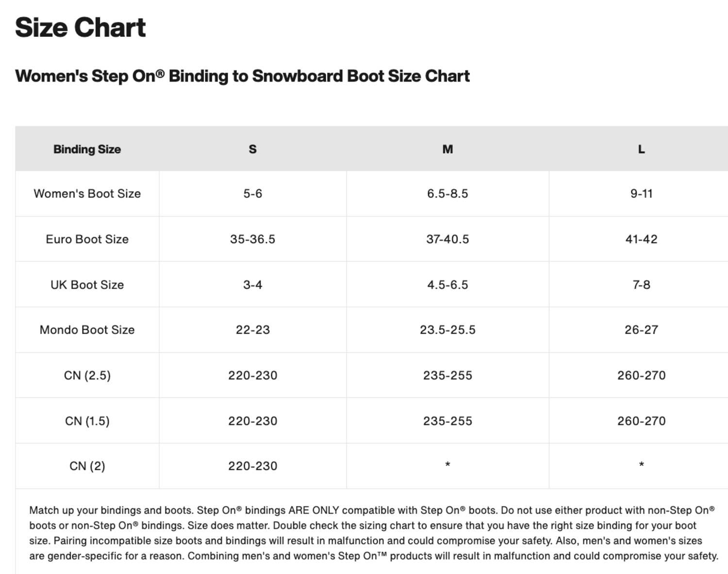 BURTON STEP ON メンズ サイズS ブラック スノーボード Men's Burton Step On® X Re:Flex Snowboard Bindings | Burton.com