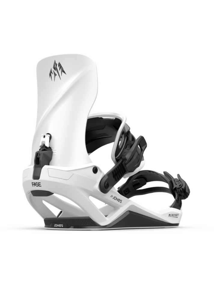 Premium Snowboards - NorthLine Sports