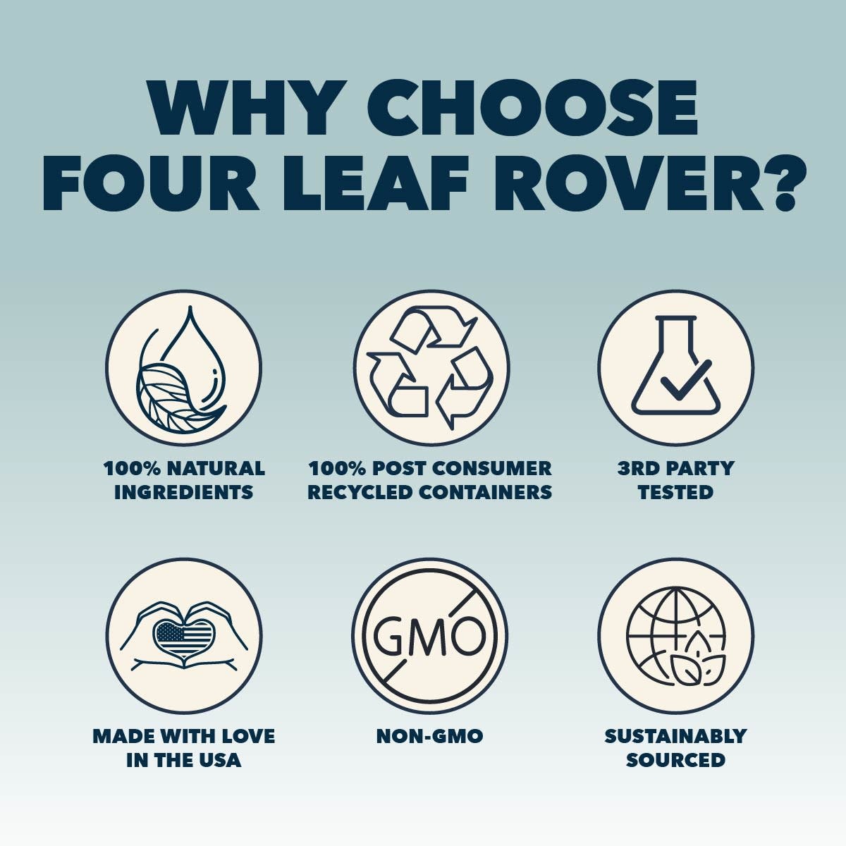 Four Leaf Rover Four Leaf Rover Safe-Sea Oil