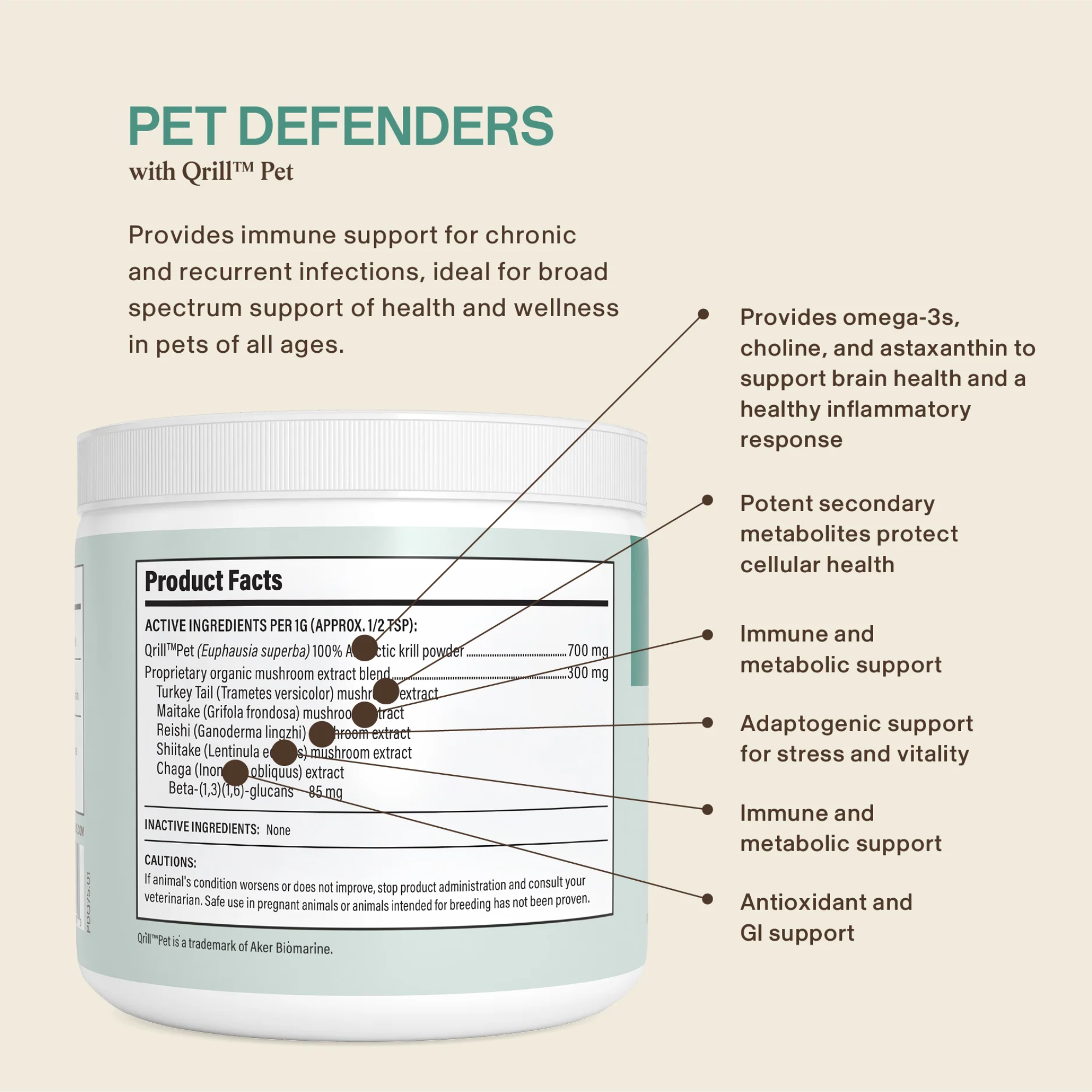 Real Mushrooms Real Mushrooms Pet Defenders with Qrill