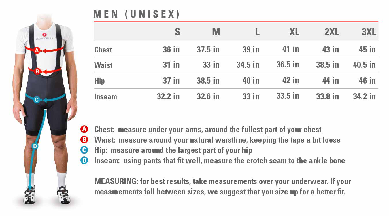 Castelli PR Speed Tri Suit Podium Multisport