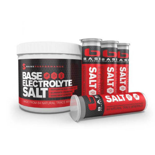 BASE Performance BASE Performance Electrolyte Salt