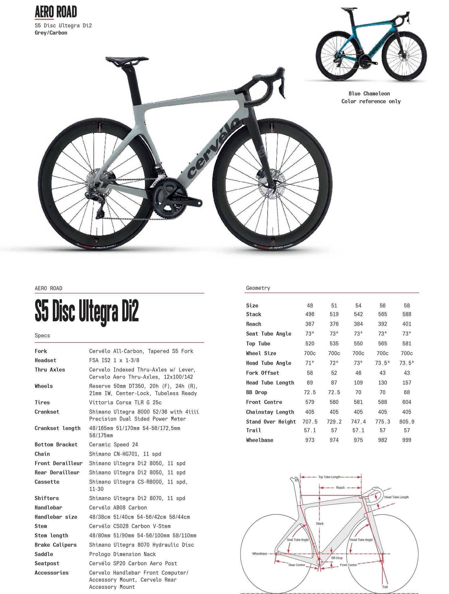 cervelo s5 specs