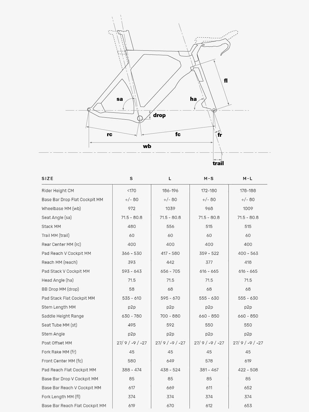 bmc teammachine size chart