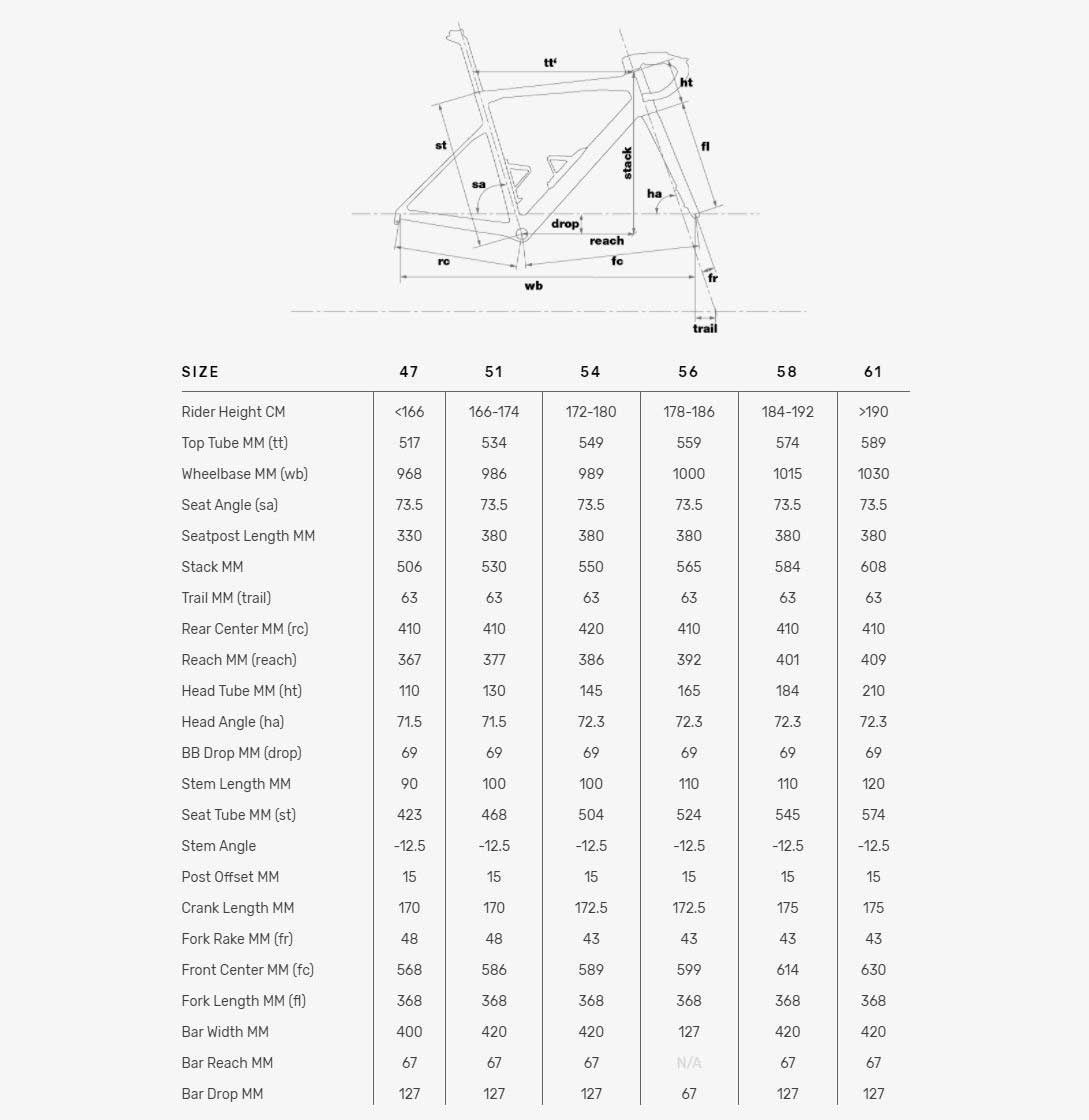 bmc teammachine size chart