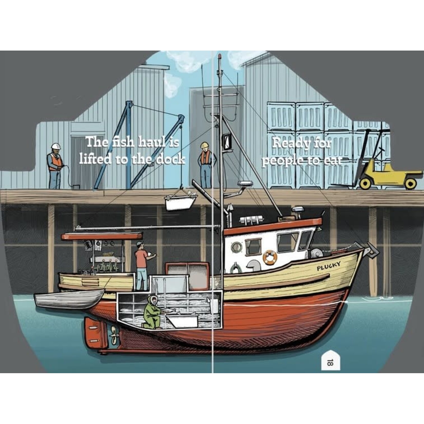 Tom Crestodina Working Boats: Salmon Troller | A Look Inside (Board Book) | Tom Crestodina