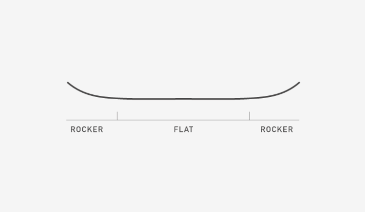 Burton Burton Kids' After School Special Board and Binding Package  | No Color