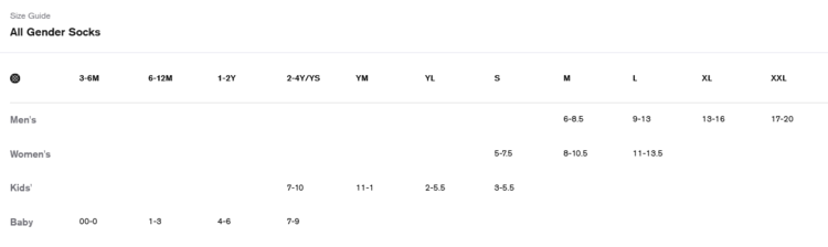 Stance Stance Icon 3Pk | Multi