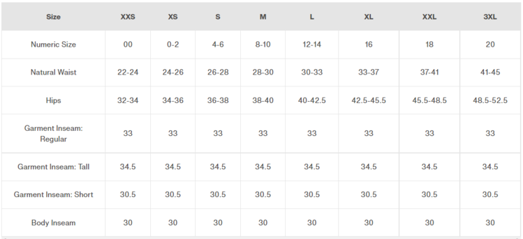 Burton Burton Women's GORE-TEX Powline Insulated Pants | Bison