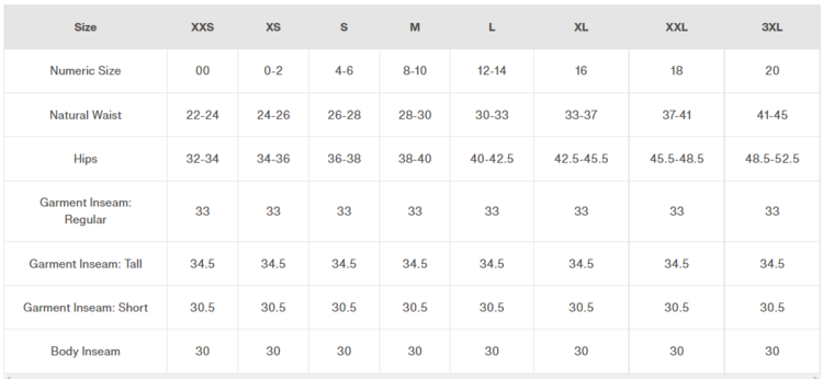 Burton Burton [ak] Kimmy GORE-TEX 2L Bib Pants | True Black