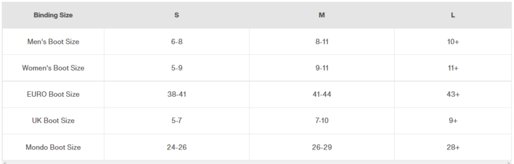 Burton Burton Cartel X Re:Flex Bindings | Black