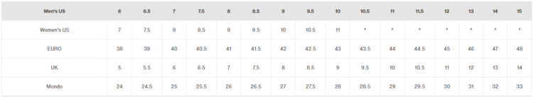 Burton Burton Photon Step on | Black