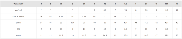 Burton Burton Felix BOA Boots | Black