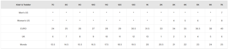 Burton Burton Kids' Zipline Step On® Snowboard Boots  | Black