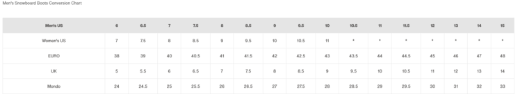 Burton Burton Photon Step On Boots - Wide | Black