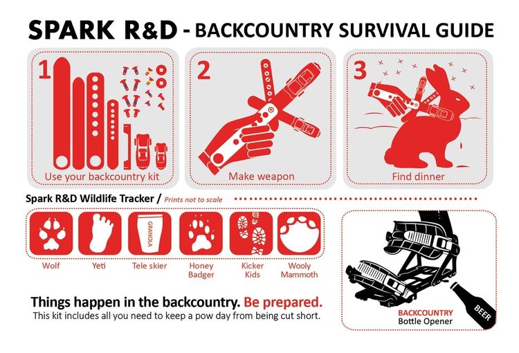 Spark Spark Backcountry Kit
