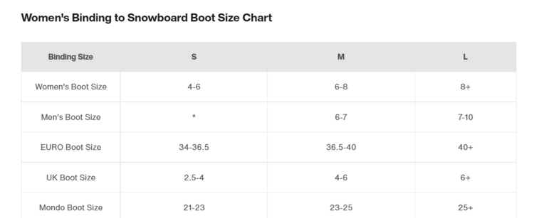 Burton Burton Felix Step On Boots | Black