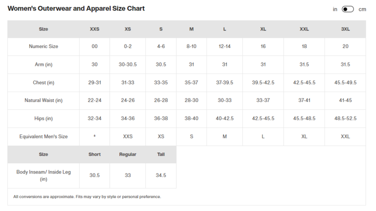 Burton Burton Avalon Stretch 2L Bib | Kelp