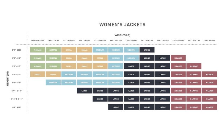 686 Technical Apparel 686 Spirit Insulated Jacket | Goblin Green Heather