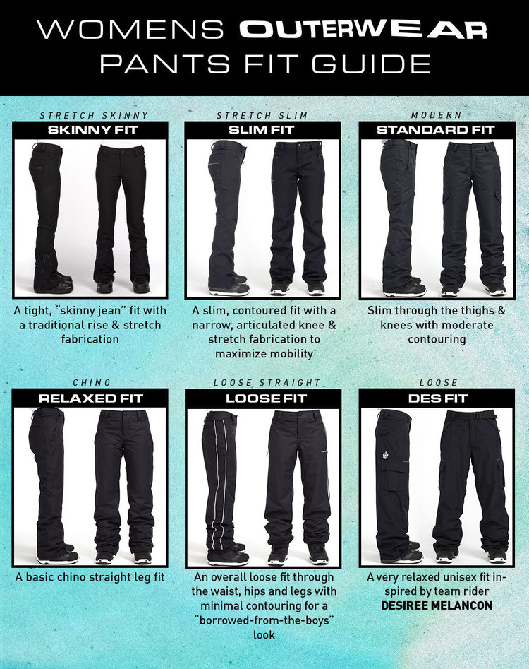 Volcom Women's Battle Stretch High Rise Pants | Black