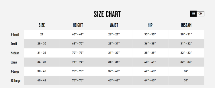 Volcom Volcom Roan Bib Overall | Black