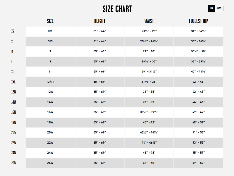 Volcom Volcom What's Poppin Skimpini Bikini Bottom | Pale Aqua