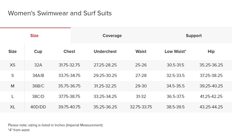 Rip Curl Rip Curl Day Break Mid Rise Good Coverage Bikini Pant | Multico