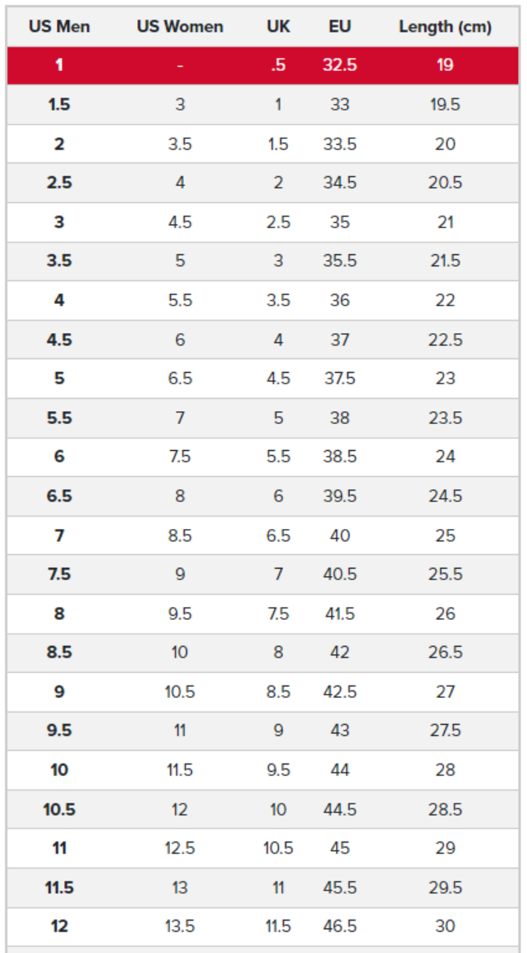 New Balance New Balance Numeric Jamie Foy 306 | White/Aqua Sky
