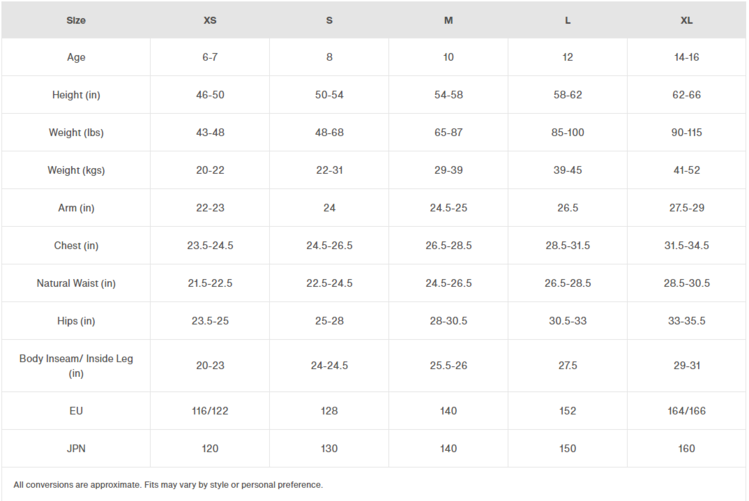 Burton Burton Kids' Cinder Fleece Anorak | Multi Cosmoblock