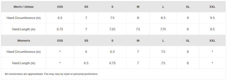 Burton Burton [ak] Clutch GORE-TEX Leather Mittens | Honey