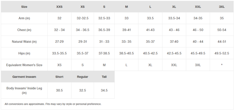 Burton Burton [ak] Hover GORE-TEX PRO 3L Pants | Hedge Green