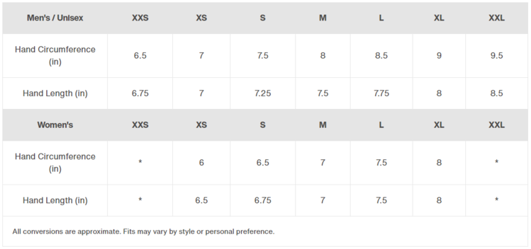 Burton Burton Women's GORE-TEX Glove | True Black