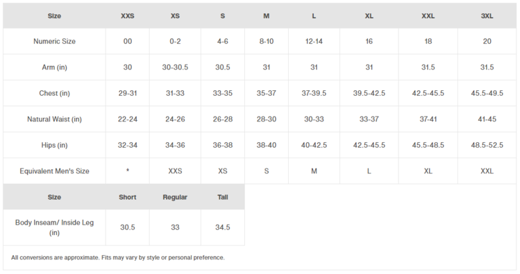 Burton Burton Avalon Stretch Bib Pants Tall | True Black