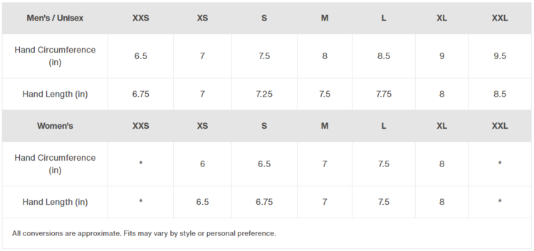 Burton Burton GORE-TEX Gloves | True Black