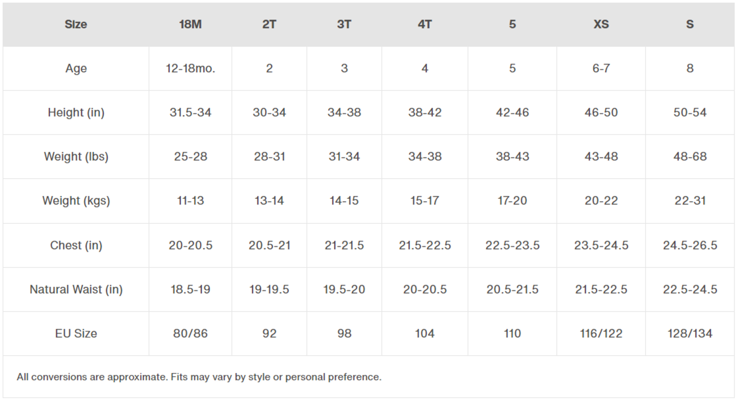 Burton Toddlers' 2L One Piece | Orbit - Shop Now - The