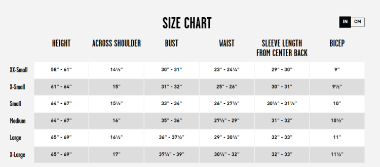 Volcom Volcom Elm Stretch Gore Bib Overall | Black