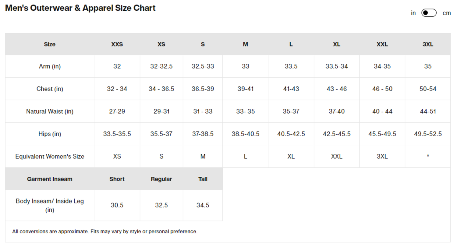 Men's [ak] Cyclic GORE-TEX Jacket | Jake Blue/True Black - The