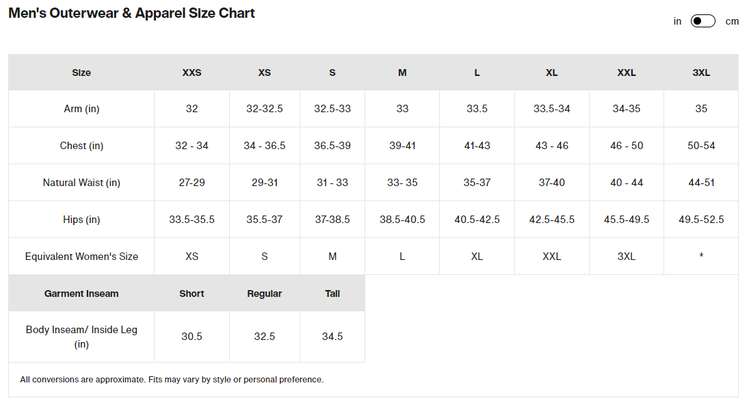 Burton Burton [ak] Cyclic GORE-TEX Bib Pants | True Black