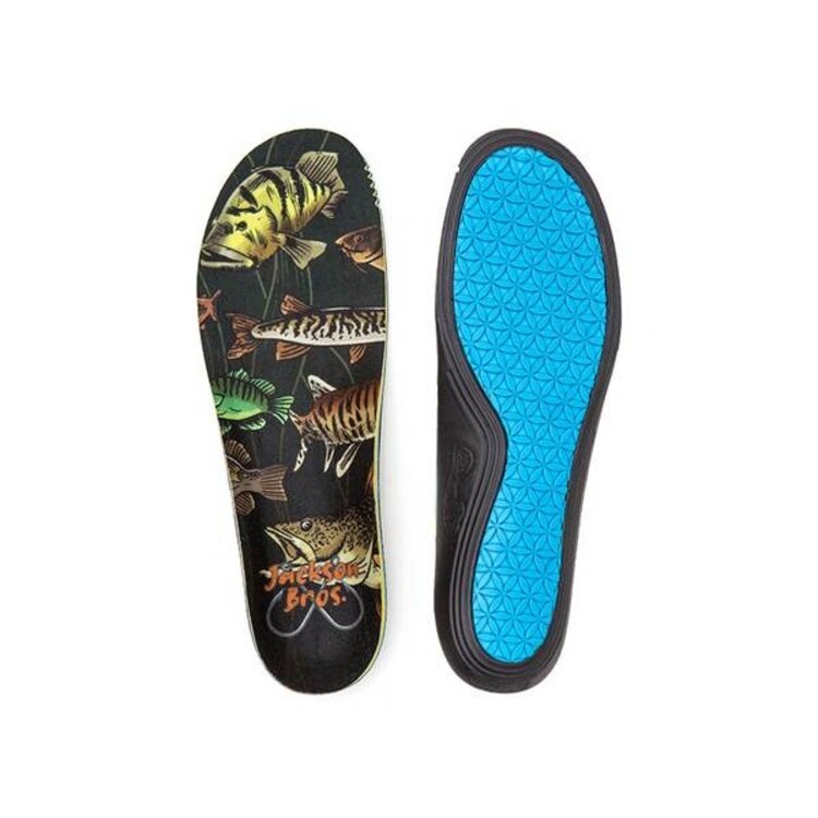 Remind Medic Jackson Bros Fish Guide Insoles